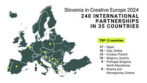 Slovenia in Creative Europe 2024 International partnerships 2