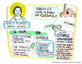 Motovila Institute 2019 Selimovic's infographic Coline Robin Photo Katja Goljat.jpg