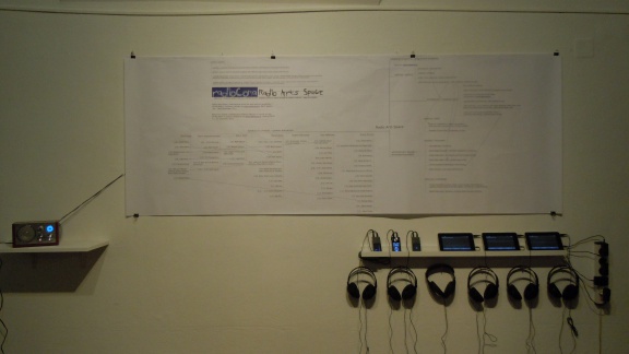 Skuc Gallery 2011 Radio arts space 2.jpg