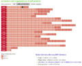 EU funding infographic public-private status 2020.png