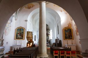 Interior of <!--LINK'" 0:70-->, 2019.